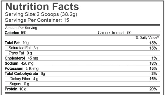 Keto-Coffee Nutrion Facts