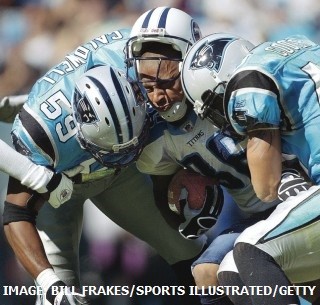What Every NFL Player Should Know About Concussion and Traumatic Brain Injury