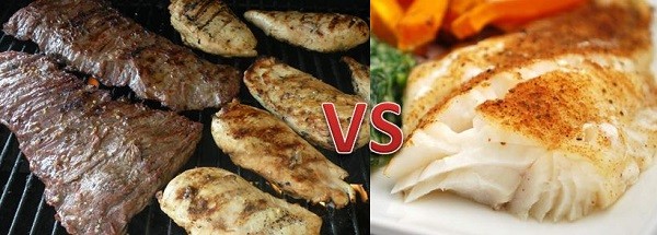 Cardio-protective effects of fish are not owed entirely to fish oils
