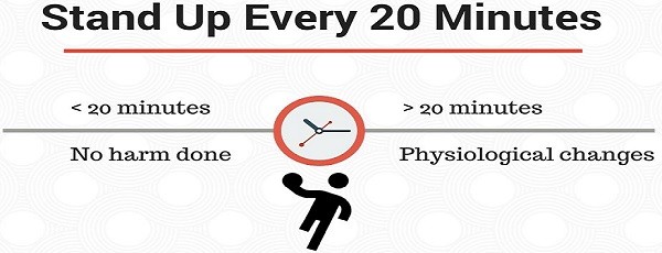 Is standing better than sitting?