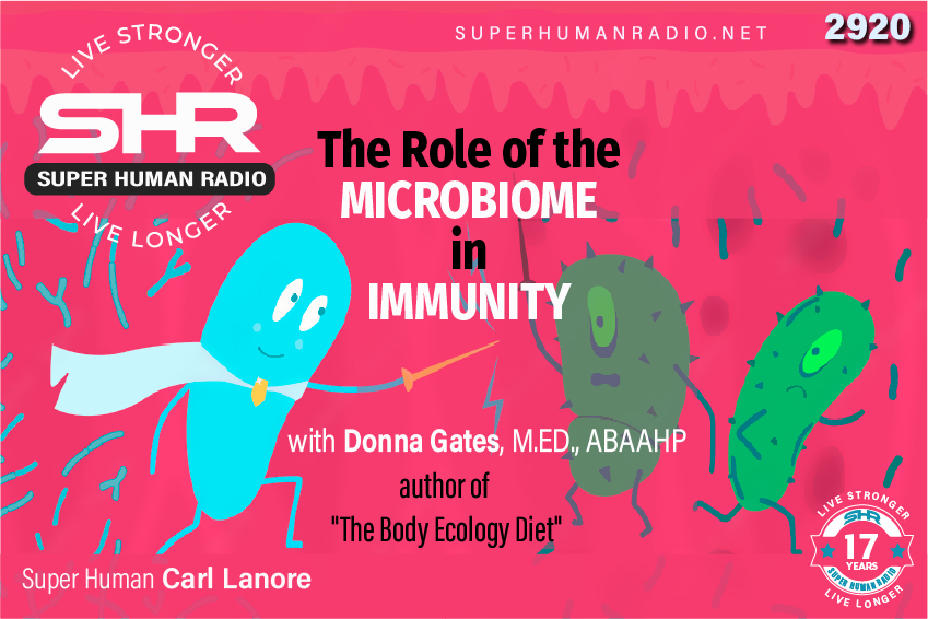 The Role of the Microbiome in Immunity