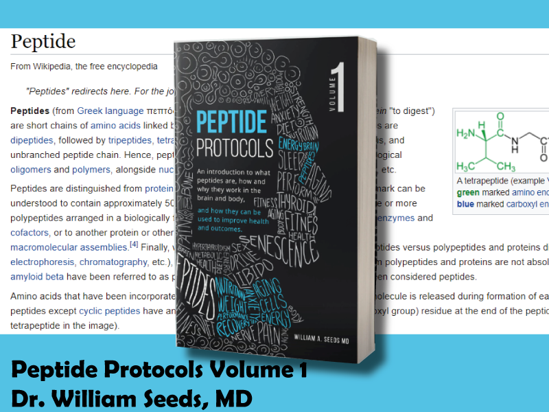 Peptide Protocols