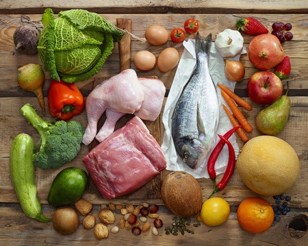 paleo diet foods